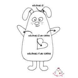 Mon ami chien sur mesure