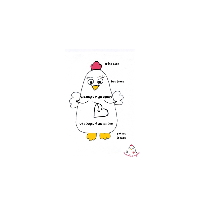 Ma cocotte sur mesure