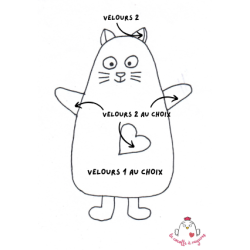 Mon chaton sur mesure