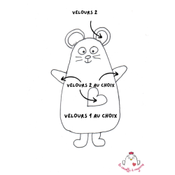 Ma souris sur mesure